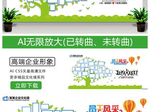 創(chuàng)意企業(yè)文化墻設計 從矢量模板到數(shù)字應用的全方位指南